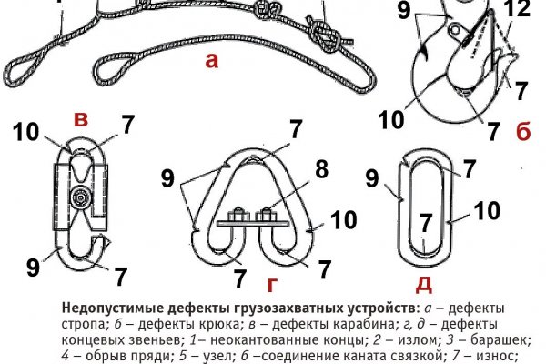 Ссылка кракен сегодня